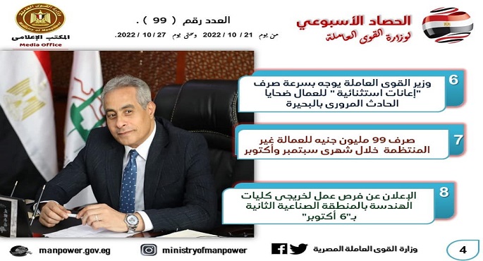 بالصور.. حصاد إسبوعي يكشف عن استمرار وزارة القوى العاملة لصالح الوطن والمواطن