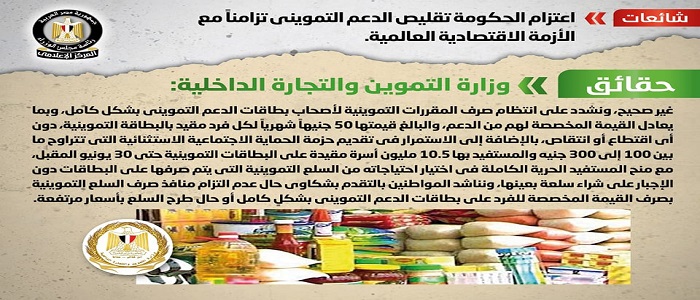 بالإنفوجراف.. الحكومة تنفي اعتزامها تقليص الدعم التمويني تزامنا مع الأزمة الاقتصادية العالمية