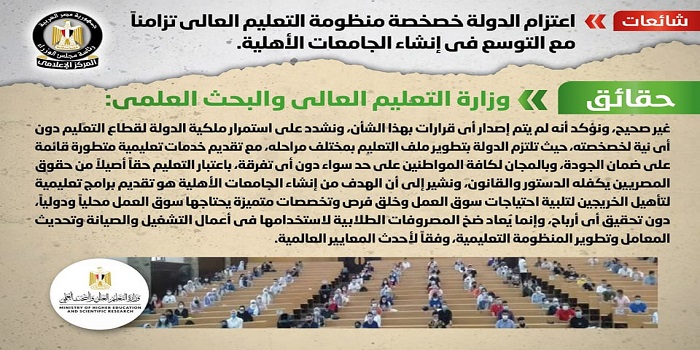بالإنفوجراف .. مجلس الوزراء ينفي اعتزام الدولة خصخصة منظومة التعليم العالي تزامناً مع التوسع في إنشاء الجامعات الأهلية