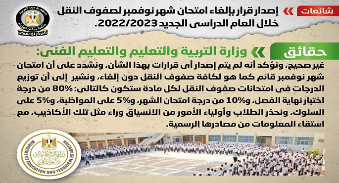 بالإنفوجراف.. الحكومة تنفي إصدار قرار بإلغاء امتحان شهر نوفمبر لصفوف النقل خلال العام الدراسي الجديد