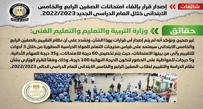 الحكومة : لا صحة لإصدار قرار بإلغاء امتحانات الصفين الرابع والخامس الابتدائي