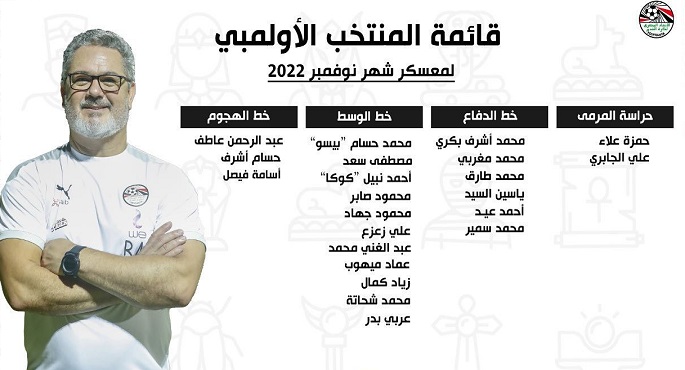 ميكالي يعلن قائمة المنتخب الأولمبي استعدادًا لتصفيات أمم إفريقيا المؤهلة لأولمبياد باريس 2024