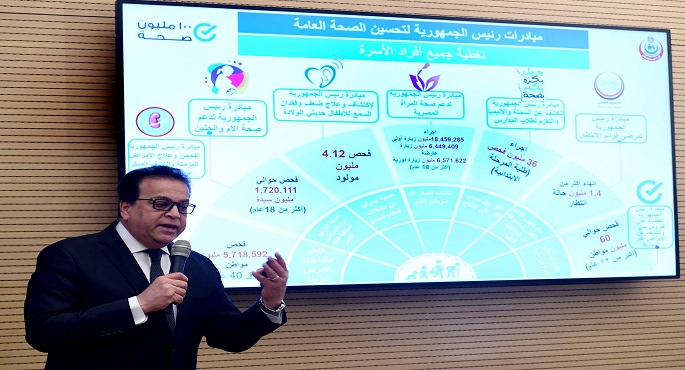 وزير الصحة: 6 مليارات جنيه تكلفة سنوية لمبادرة رئيس الجمهورية لدعم خدمات ووحدات ومراكز الرعاية الأولية
