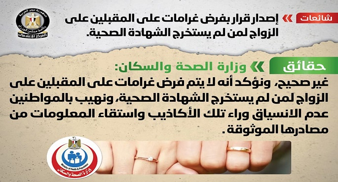 بالإنفوجراف.. الحكومة تنفي إصدار قرار بفرض غرامات على المقبلين على الزواج لمن لم يستخرج الشهادة الصحية