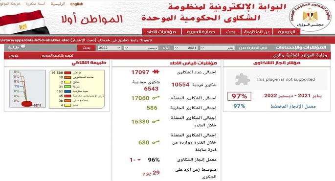 وزير الري : متابعة مستمرة لمنظومة الشكاوى وحسمها بشكل فوري