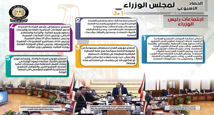 بالإنفوجراف.. الحصاد الأسبوعي لمجلس الوزراء خلال الفترة من 7 حتى 13 يناير