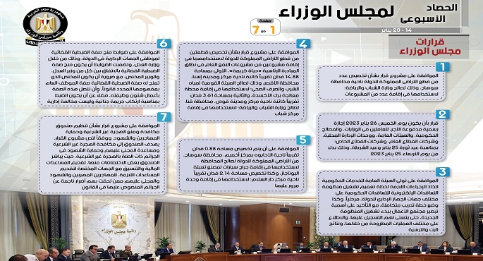 بالإنفوجراف.. الحصاد الأسبوعي لمجلس الوزراء خلال الفترة من 14 حتى 20 يناير2023