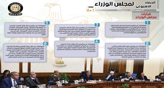 بالإنفوجراف.. الحصاد الأسبوعي لمجلس الوزراء خلال الفترة من 31 ديسمبر 2022 حتى 6 يناير 2023