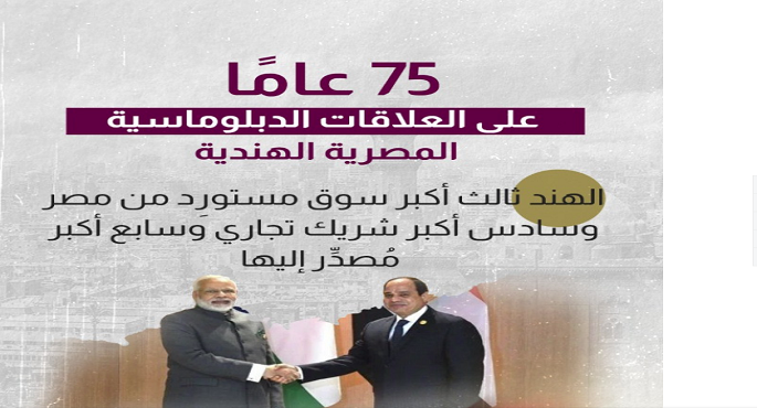 بالانفوجراف .. زيادة كبيرة فى التبادل التجاري بين مصر و الهند