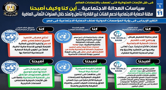 معلومات الوزراء: مصر ضمن أكثر الدول إنفاقا على برامج الحماية الاجتماعية