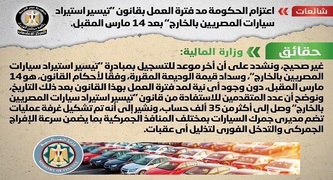 الحكومة تنفي اعتزامها مد فترة العمل بقانون “تيسير استيراد سيارات المصريين بالخارج” بعد 14 مارس