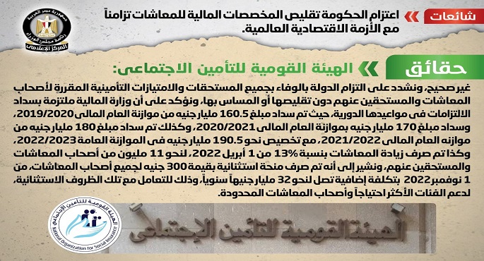 الحكومة تنفي اعتزامها تقليص المخصصات المالية للمعاشات تزامناً مع الأزمة الاقتصادية العالمية