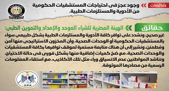 بالإنفوجراف.. الحكومة تنفي وجود عجز في احتياجات المستشفيات الحكومية من الأدوية والمستلزمات الطبية