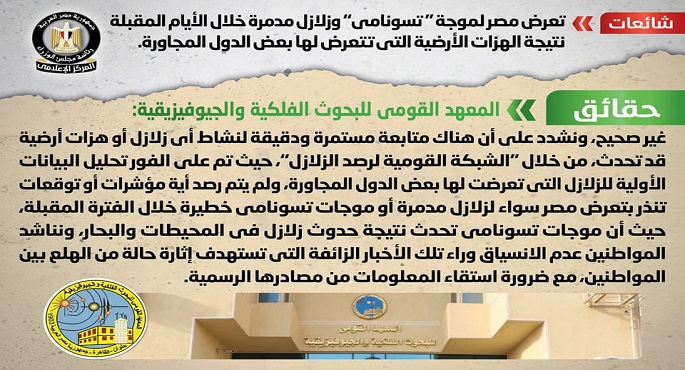 الحكومة: لا صحة لتعرض مصر لموجة “تسونامي” وزلازل مدمرة خلال الأيام المقبلة