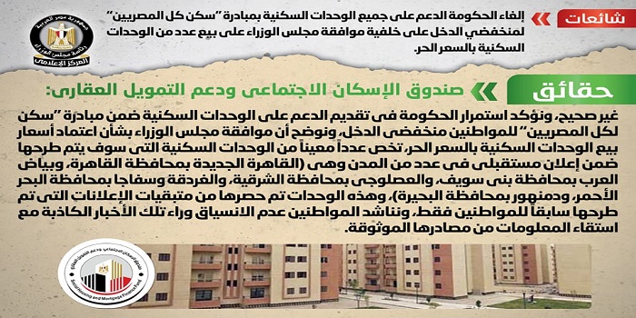 بالإنفوجراف .. مجلس الوزراء ينفي إلغاء الدعم على جميع الوحدات السكنية بمبادرة سكن كل المصريين لمنخفضي الدخل