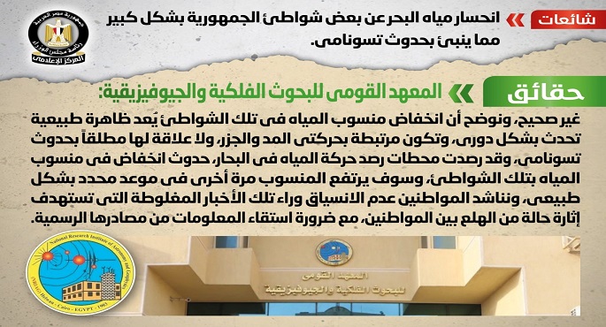 بالإنفوجراف.. الحكومة تنفي انحسار مياه البحر عن بعض شواطئ الجمهورية بشكل كبير مما ينبئ بحدوث تسونامي