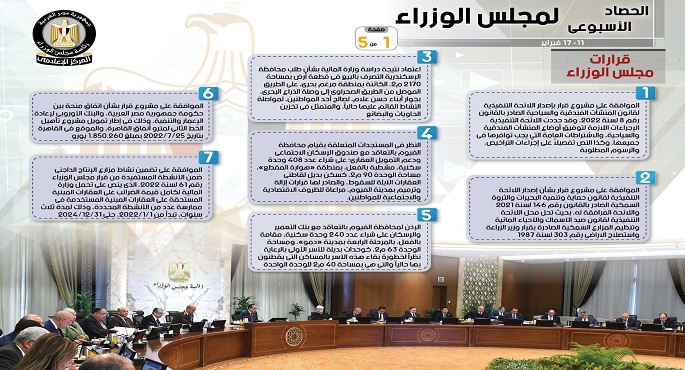 بالإنفوجراف.. الحصاد الأسبوعي لمجلس الوزراء خلال الفترة من 11 حتى 17 فبراير 2023