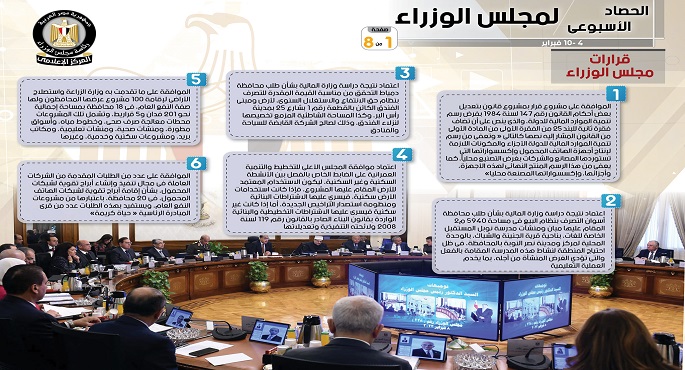 بالإنفوجراف.. الحصاد الأسبوعي لمجلس الوزراء خلال الفترة من 4 حتى 10 فبراير