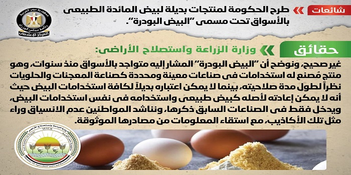 بالإنفوجراف .. مجلس الوزراء ينفي طرح الحكومة لمنتجات بديلة للبيض الطبيعي بالأسواق تحت مسمى “البيض البودرة”
