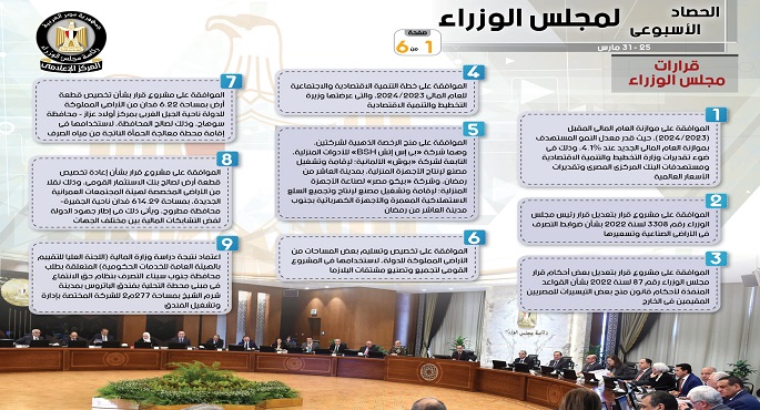بالإنفوجراف.. الحصاد الأسبوعي لمجلس الوزراء خلال الفترة من 25 حتى 31 مارس 2023