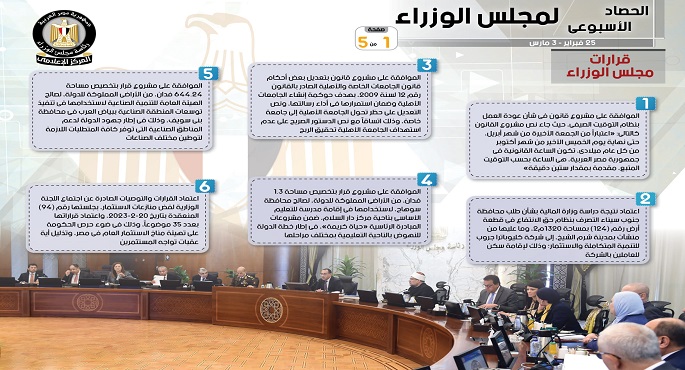 بالإنفوجراف.. الحصاد الأسبوعي لمجلس الوزراء خلال الفترة من 25 فبراير حتى 3 مارس 2023