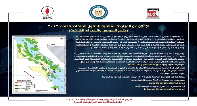 “البترول” تطرح أول مزايدة عالمية لتنمية الآبار المتقادمة