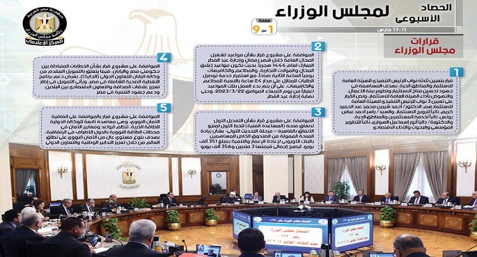 بالإنفوجراف.. الحصاد الأسبوعي لمجلس الوزراء خلال الفترة من 11حتى 17مارس2023