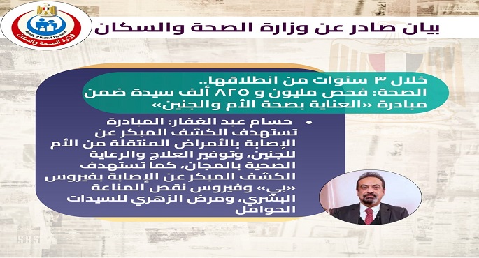 خلال 3 سنوات من انطلاقها..الصحة: فحص مليون و 825 ألف سيدة ضمن مبادرة «العناية بصحة الأم والجنين»