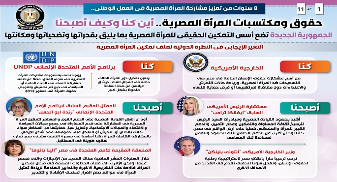 بالإنفوجراف.. ٨ سنوات من تعزيز مشاركة المرأة المصرية في العمل الوطني