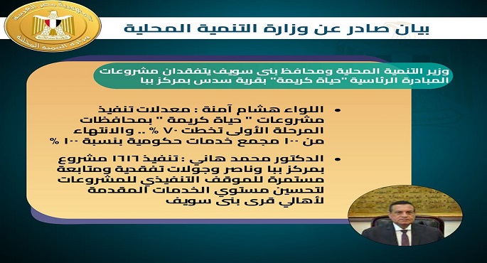 وزير التنمية المحلية ومحافظ بنى سويف يتفقدان مشروعات المبادرة الرئاسية ” حياة كريمة ” بقرية سدس بمركز ببا