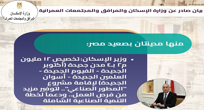 وزير الإسكان : تخصيص 12 مليون م2 بـ 4 مدن جديدة لإقامة مشروع “المطور الصناعى”