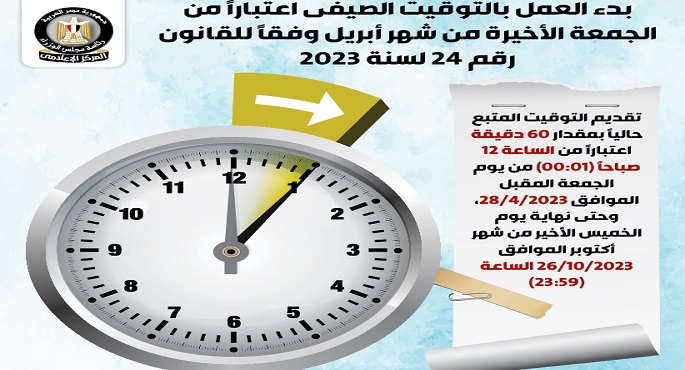 بدء العمل بالتوقيت الصيفي اعتباراً من منتصف الليل .. تقديم التوقيت بمقدار ستين دقيقة