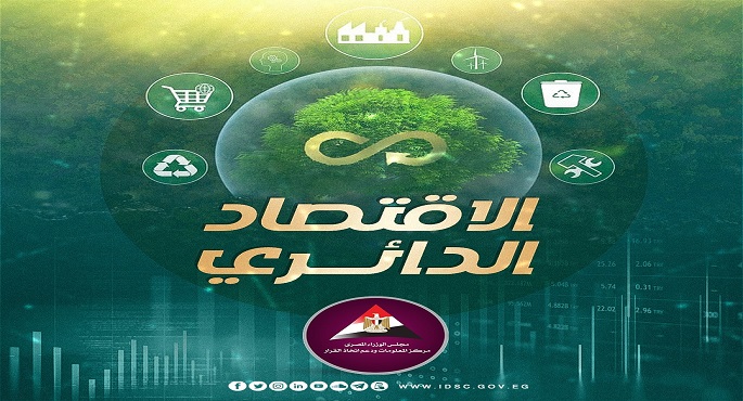 معلومات الوزراء يطلق عددًا من الإنفوجرافات والفيديوهات حول التوجهات العالمية لتبني “الاقتصاد الدائري”