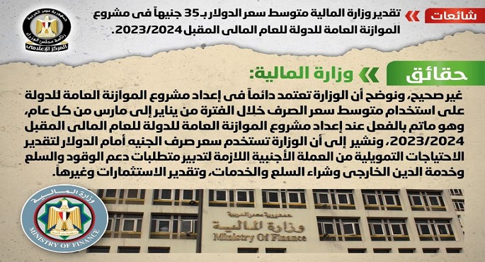 بالإنفوجراف.. الحكومة تنفي تقدير “المالية” متوسط سعر الدولار بـ35 جنيها في مشروع الموازنة للعام المالي المقبل