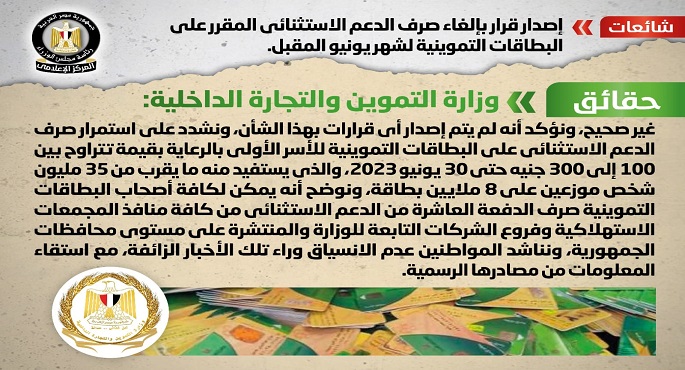 الحكومة : لا صحة لإلغاء صرف الدعم الاستثنائي على البطاقات التموينية