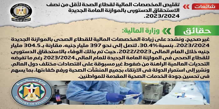 بالإنفوجراف.. مجلس الوزراء ينفي تقليص المخصصات المالية لقطاع الصحة لأقل من نصف الاستحقاق الدستوري بالموازنة العامة الجديدة