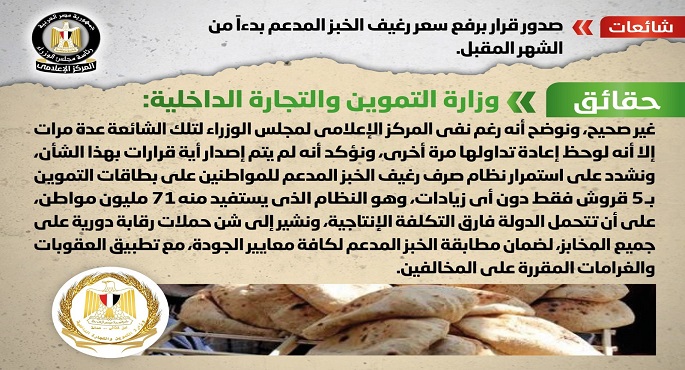 بالإنفوجراف.. الحكومة تنفي صدور قرار برفع سعر رغيف الخبز المدعم بدءاً من الشهر المقبل