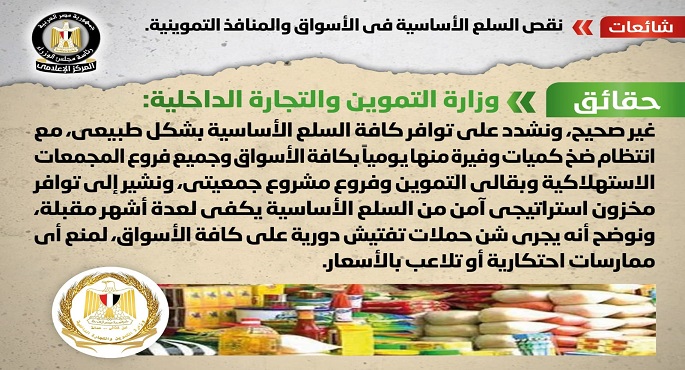 بالإنفوجراف.. الحكومة تنفي نقص السلع الأساسية في الأسواق والمنافذ التموينية