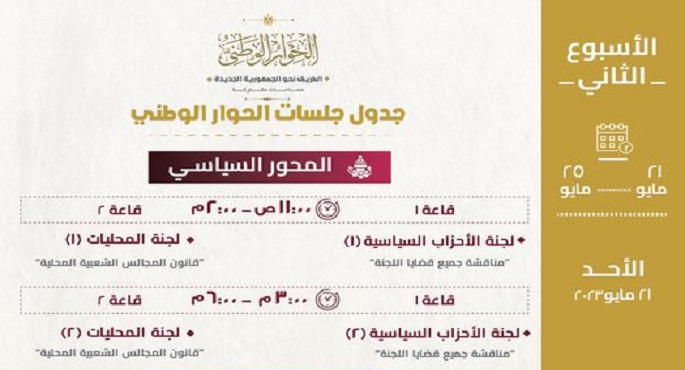 غدًا .. انطلاق ثاني جلسات المحور السياسي بالحوار الوطني لمناقشة قضايا المحليات والأحزاب