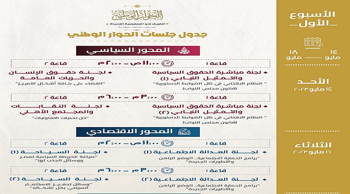 بالصور .. الحوار الوطني يعلن عن جدول الأسبوع الأول من الجلسات العلنية