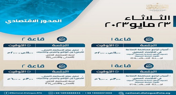 الحوار الوطني يواصل جلسات المحور الاقتصادي بمناقشة ملفات الاستثمار والصناعة
