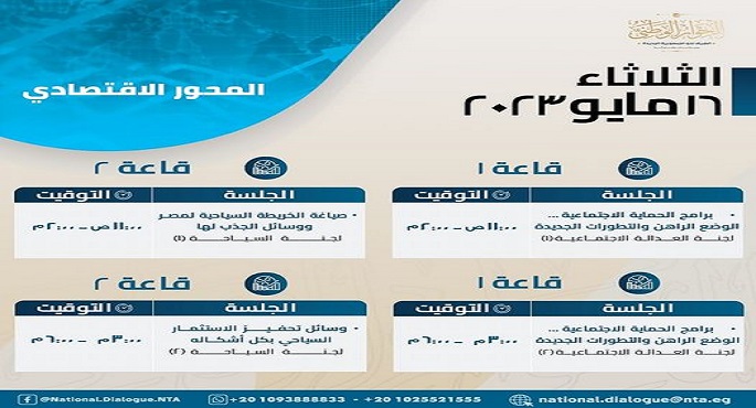 انطلاق أولى جلسات المحور الاقتصادي بالحوار الوطني بمشاركة مختلف أطياف المجتمع