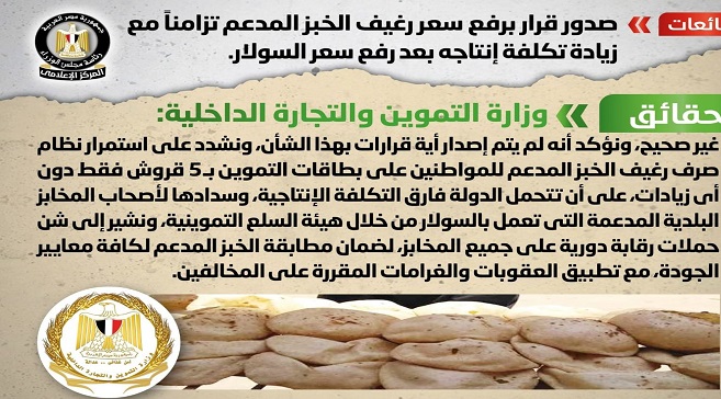 الحكومة تنفي رفع سعر رغيف الخبز المدعم تزامناً مع زيادة تكلفة إنتاجه بعد رفع سعر السولار