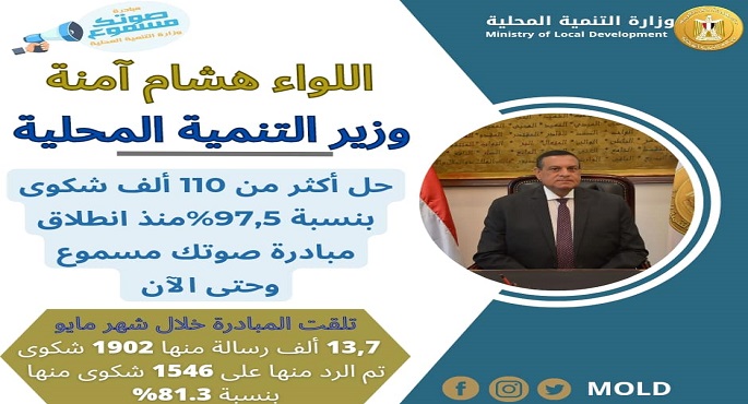 وزير التنمية المحلية يستعرض تقريراً حول جهود مبادرة “صوتك مسموع” خلال شهر مايو 2023