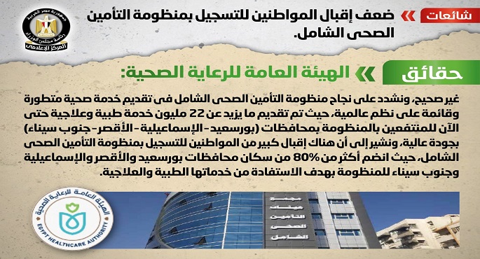 الحكومة: لا صحة لضعف إقبال المواطنين للتسجيل بمنظومة التأمين الصحي الشامل