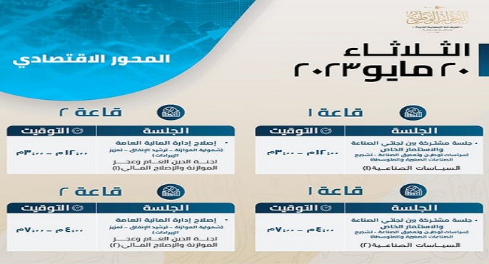 الحوار الوطني يواصل جلساته اليوم .. ومناقشة شمولية الموازنة وترشيد الإنفاق وتعزيز الإيرادات