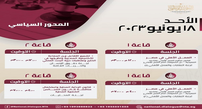 في اسبوعه الرابع .. الحوار الوطني يناقش اليوم معوقات العمل الأهلي وقانون الإدارة المحلية