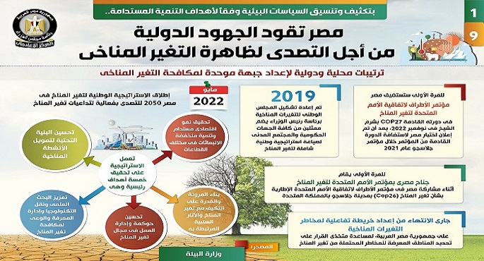 9 سنوات من الإنجازات .. الرئيس السيسي ينجح في حث العالم على التصدي لتغير المناخ
