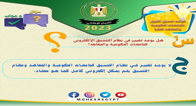 بالانفوجراف .. التعليم العالي: المركز الإعلامي ينشر انفوجرافًا حول تنسيق القبول بالجامعات الحكومية والمعاهد لطلاب الثانوية العامة