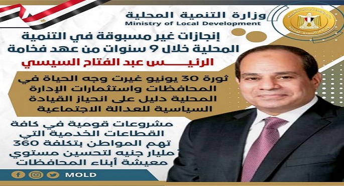 إنجازات غير مسبوقة في التنمية المحلية خلال 9 سنوات من عهد الرئيس السيسي